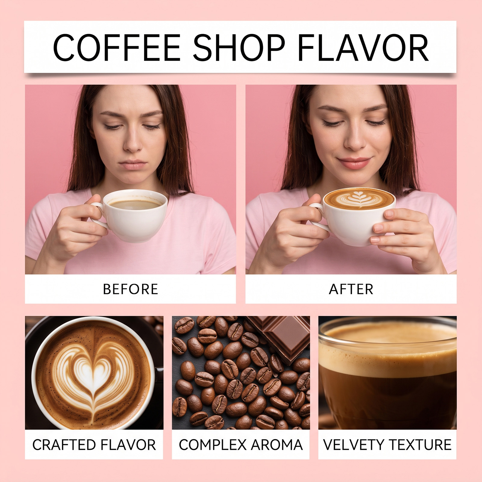 Coffee Shop Scented Fragrance  - đánh giá và giá Soap Making Books